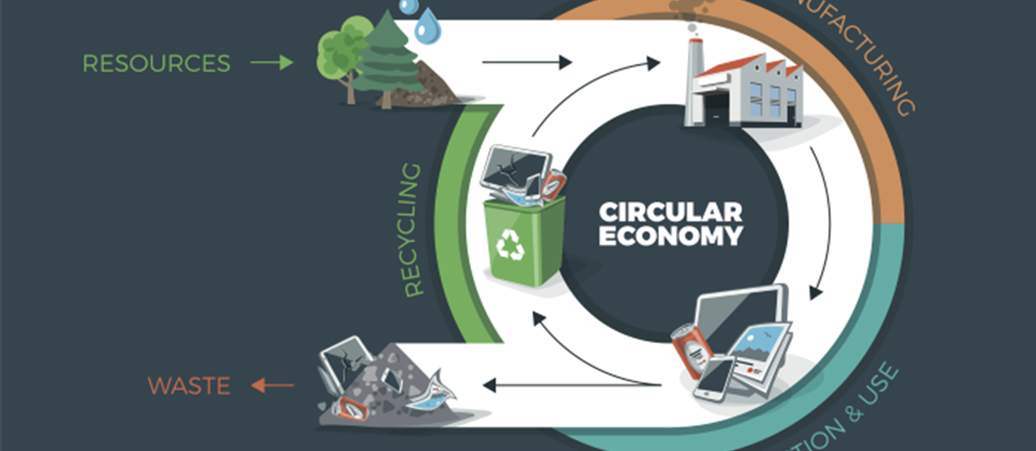 Mining in the Circular Economy