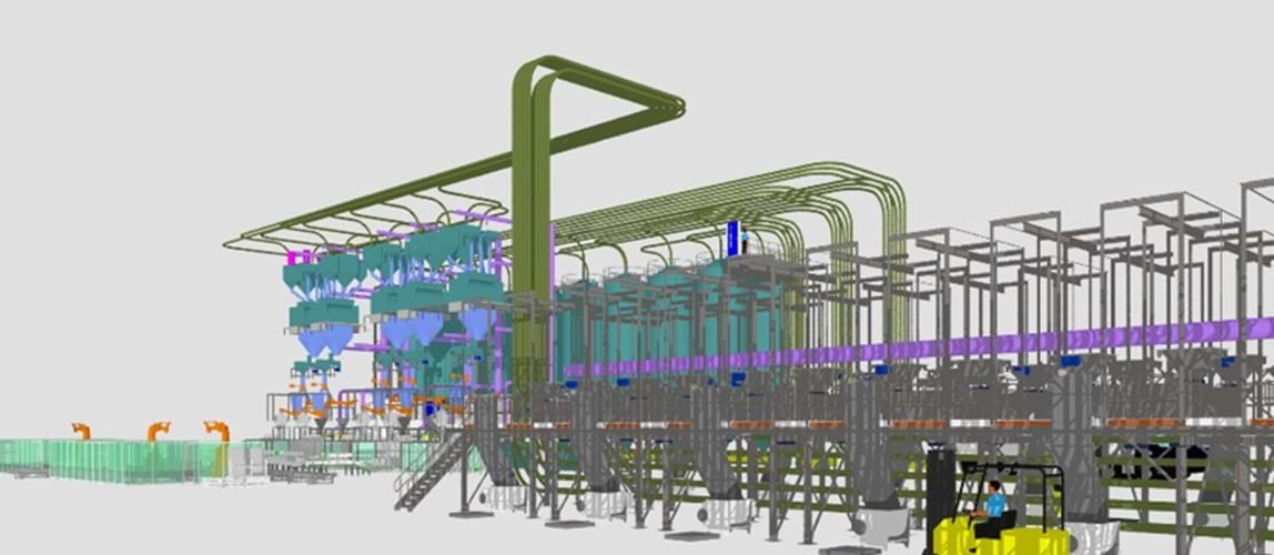 Approaches for Capacity Expansion, De-bottlenecking and New Facilities through Process Modelling