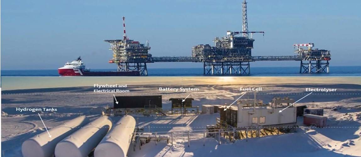 Webinar: Energy Transition for the Oil and Gas Industry
