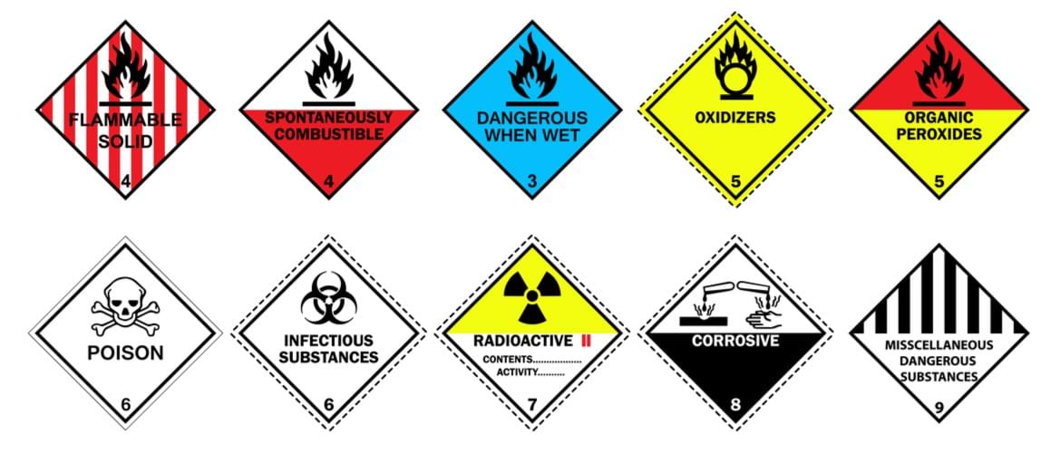 Webinar: Strategies for Chemical Process Hazard Identification
