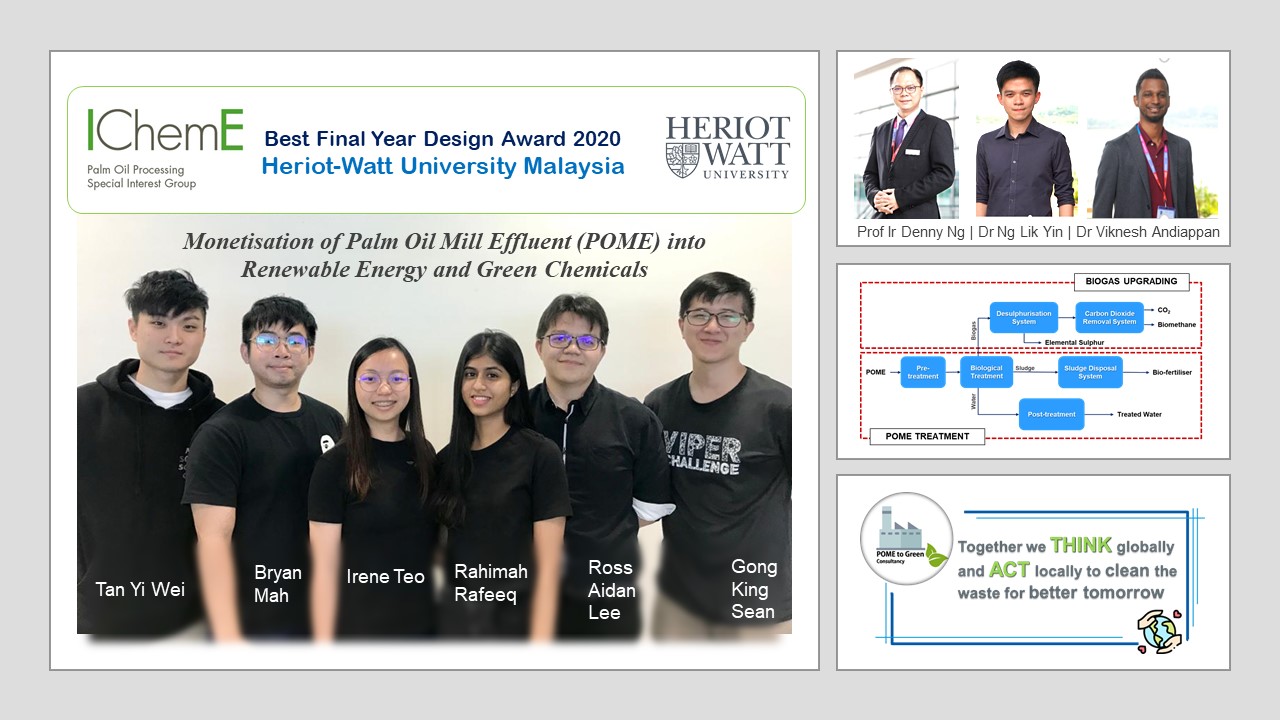 POPSIG Best Final Year Design Award 2020