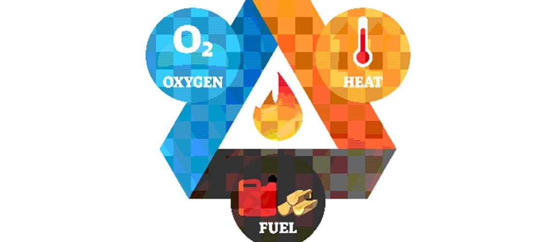 Webinar: Clean Combustion Technologies – A Case for Integrating Research into Teaching and Learning