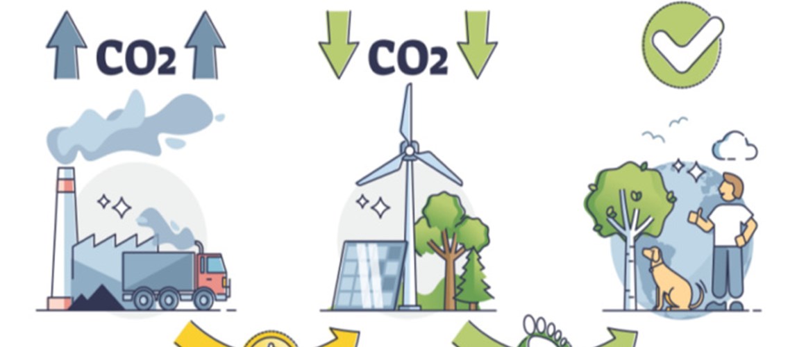 Webinar: Carbon Footprint Assessment