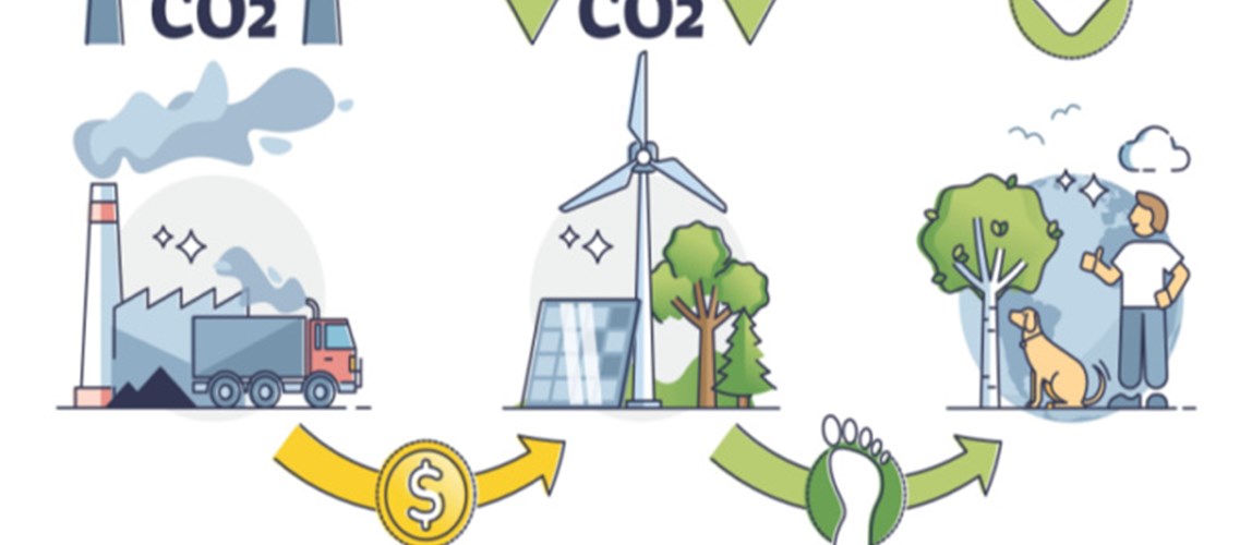 Webinar: Carbon Footprint Assessment