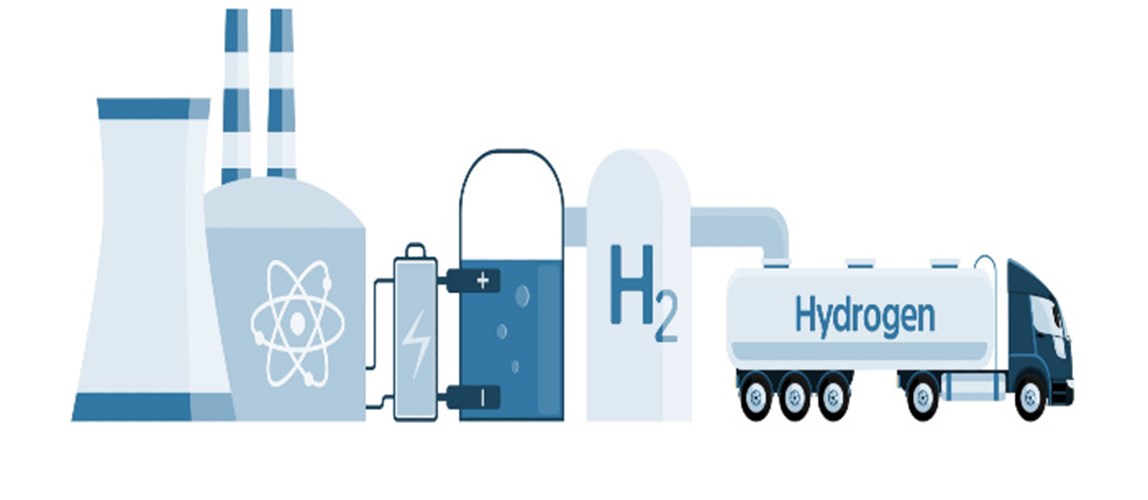 Webinar: Nuclear Derived Hydrogen