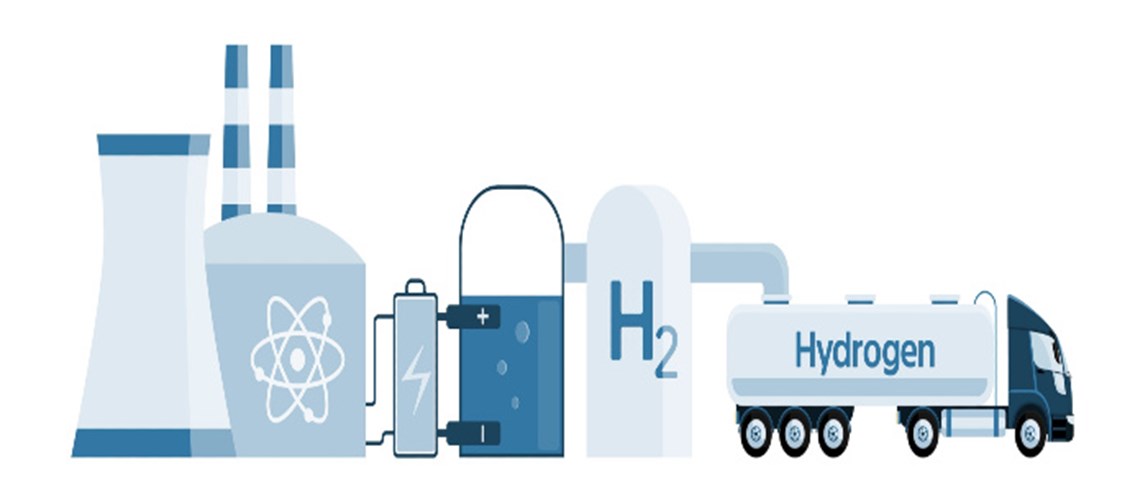 Webinar: Nuclear Derived Hydrogen