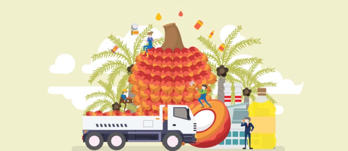 International Palm Oil Congress and Exhibition 2023