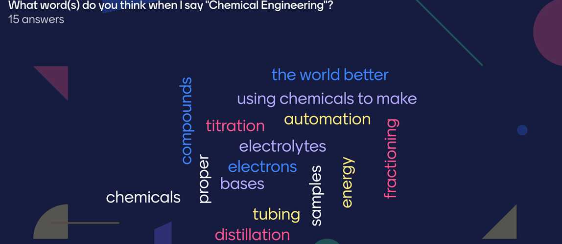 Inspiring Women in Chemical Engineering