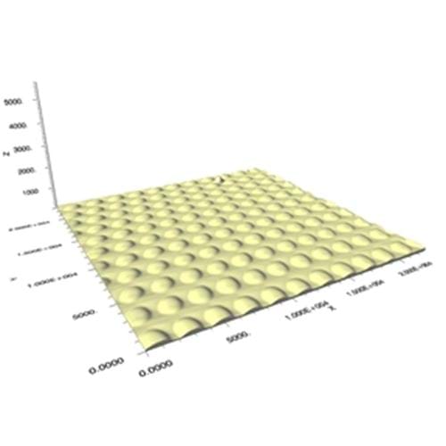 Inflated nano-bubbles