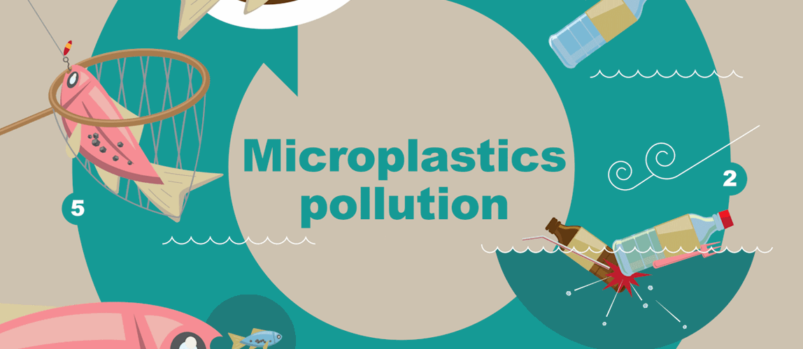Webinar: Cellulose Microbeads as a Replacement for Primary Microplastics: From Synthesis to Commercialisation