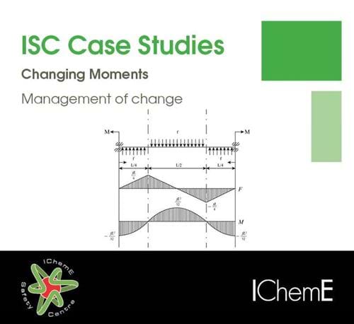 Changing Moments - Management of Change