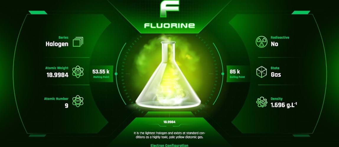 Visit to F2 Chemicals