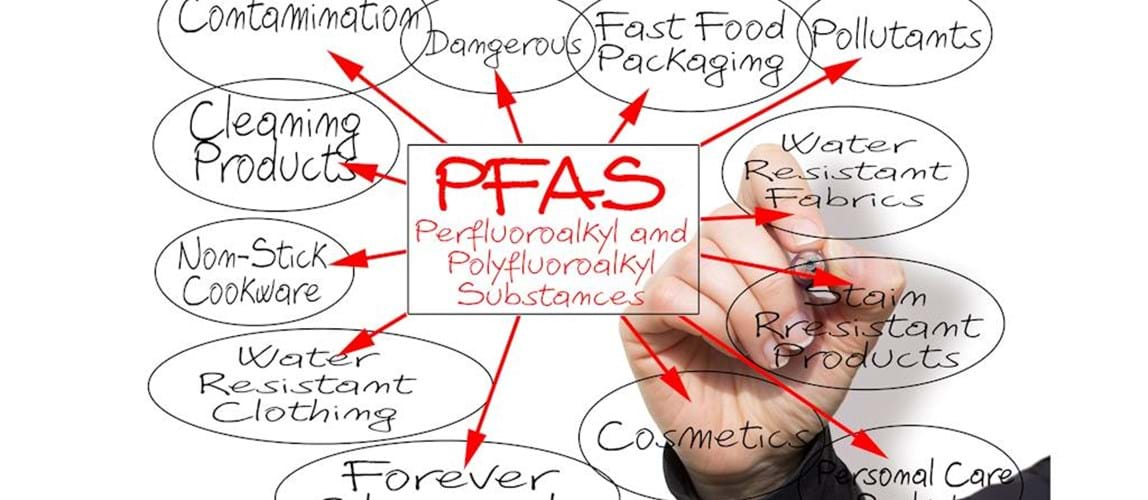 Webinar: PFAS - A UK and US Perspective