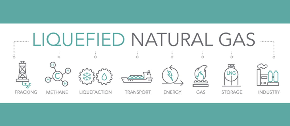 Webinar: LNG Facilities: Liquefaction Technology, Innovation and Breakthrough